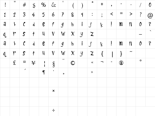Kids Play Regular  glyph index