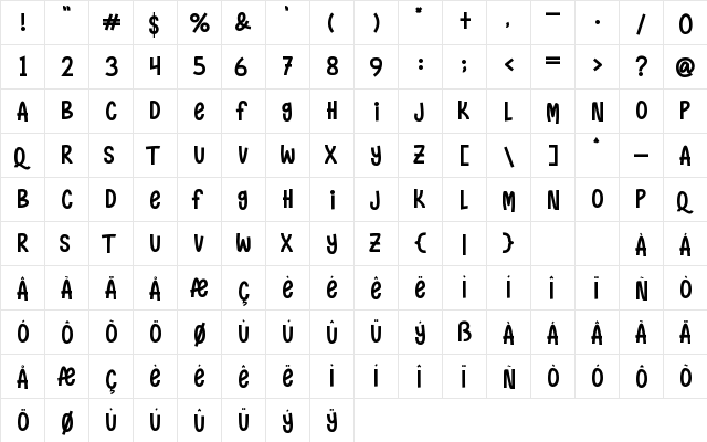 Naughty Monster Regular  glyph index