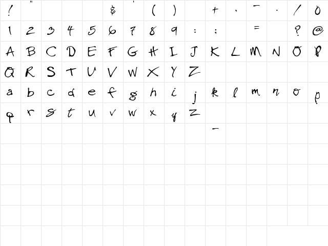 SBC Jazzed Regular  glyph index