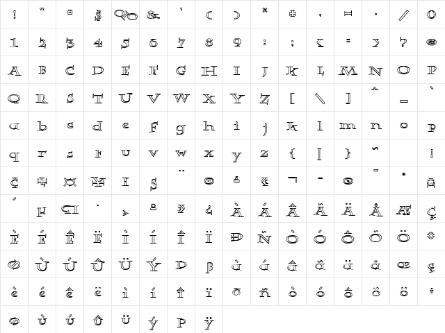 Rowling Stone Chalked Regular  glyph index