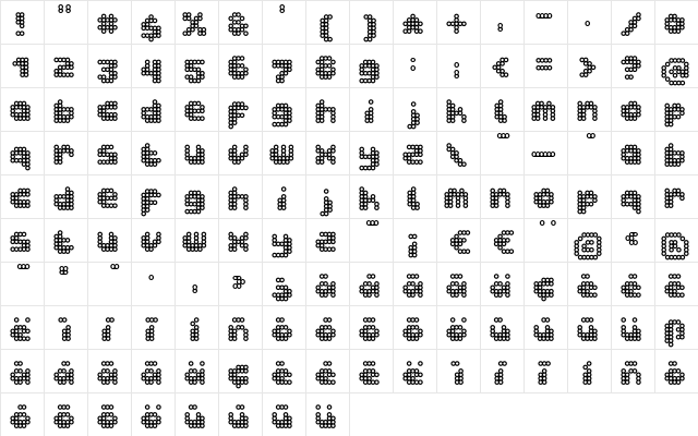 dottozucchero Regular  glyph index