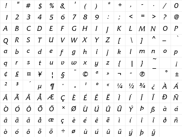 FrizQuaT Italic  glyph index