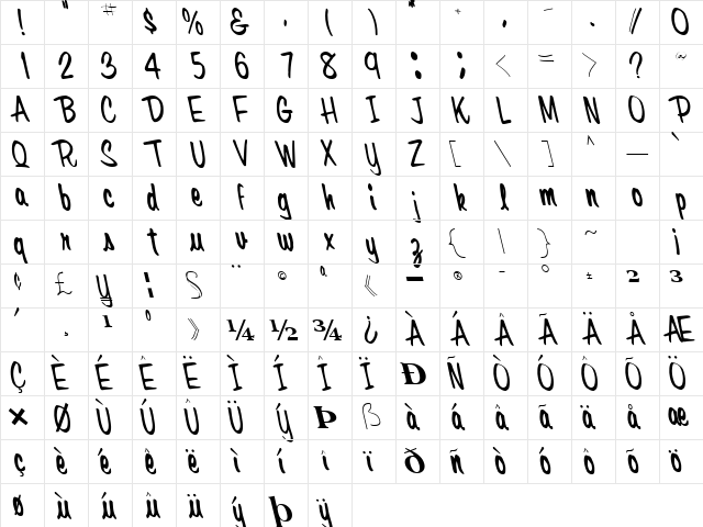 Fore Regular  glyph index