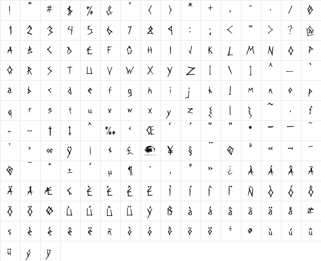 FearAOE Regular  glyph index