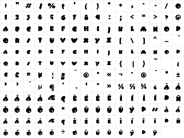 Beesknees SC ITC TT Regular  glyph index