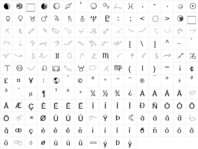 Astro1 Becker Normal  glyph index