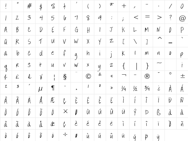 Annie BTN Regular  glyph index