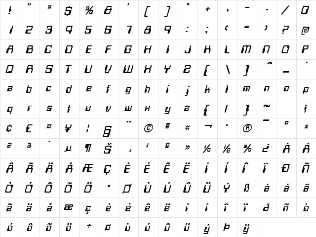 MagCardSSK Italic  glyph index