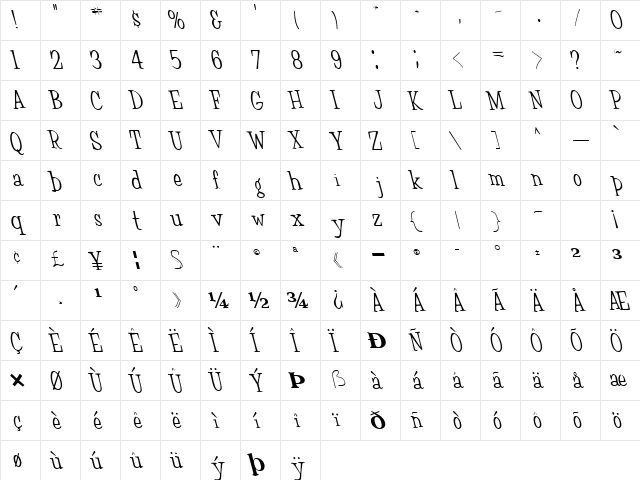 DisCardedWriting85 Regular  glyph index