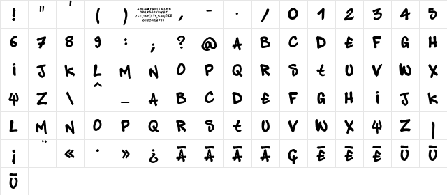 pandastyle panda1  glyph index