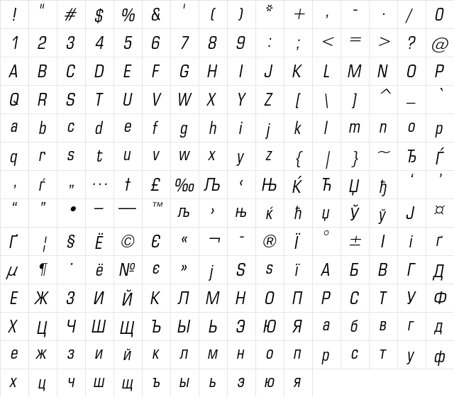 EuropeCond Italic  glyph index