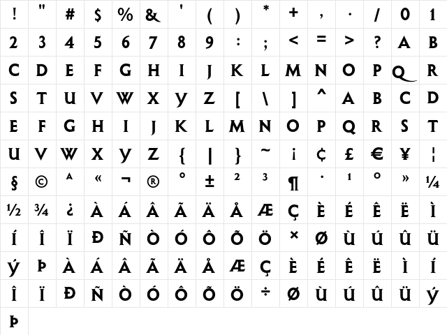 ShangoGothic ExtraBold  glyph index