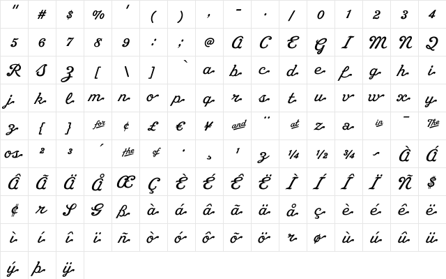 BeverlyShoresScriptSGA TT Regular  glyph index