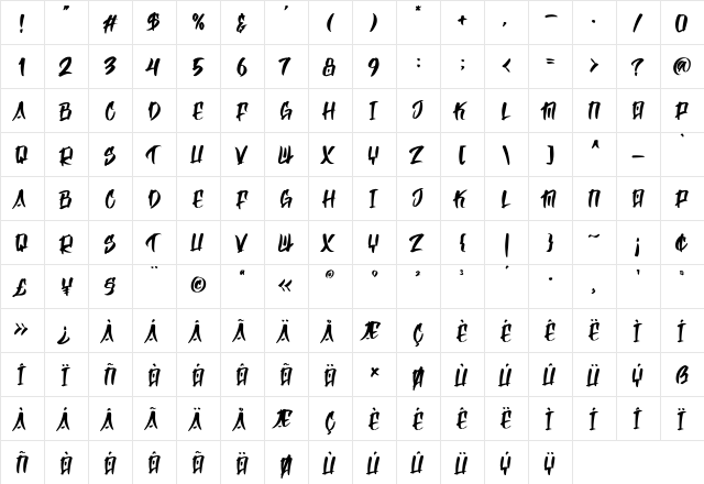 Makise Regular  glyph index