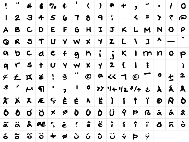 HandFont Regula  glyph index