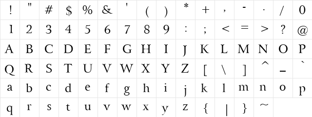 regalia BI Regular  glyph index