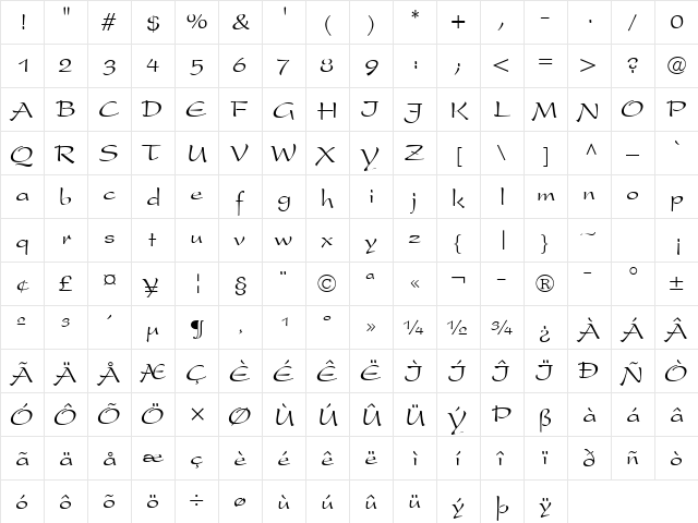 Present Regular  glyph index