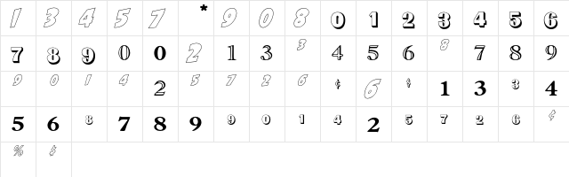 Numerics P08  glyph index