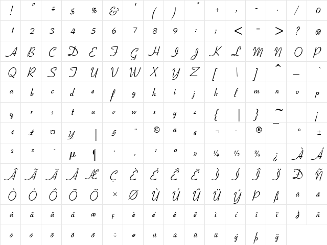 Coronet Regular  glyph index