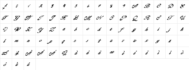 GoldFinger Regular  glyph index