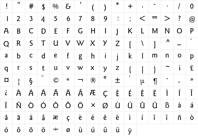 Goudy Sans BQ Regular  glyph index