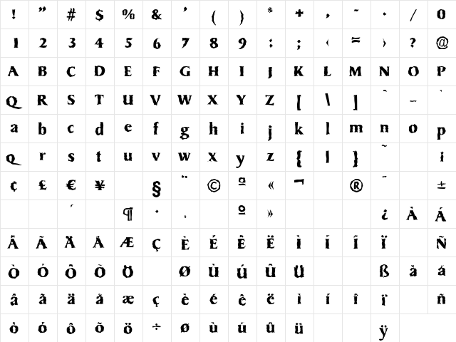 SydneyRandom Bold  glyph index