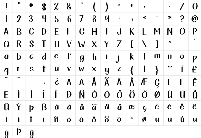 KG This Is Not Goodbye Regular  glyph index