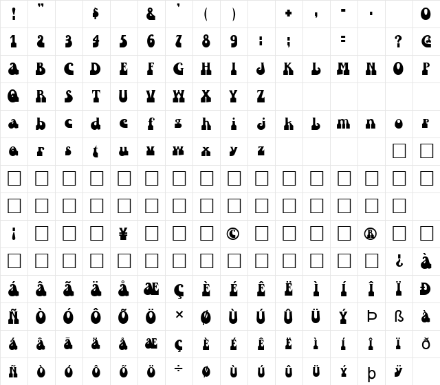 FZ JAZZY 16 Normal  glyph index