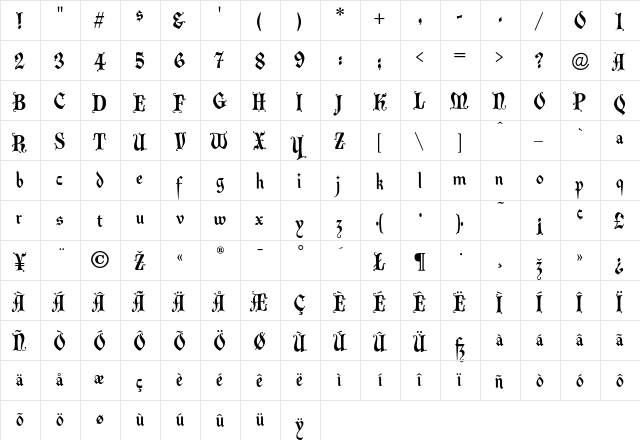 Malvern Regular  glyph index