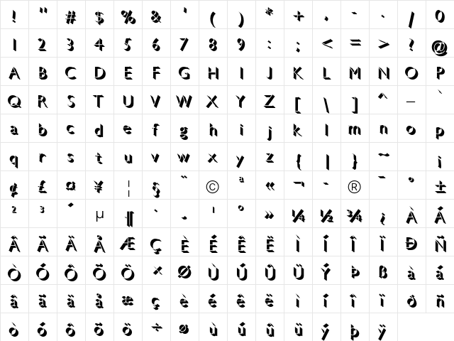 Gill Sans Shadowed MT Pro Light  glyph index