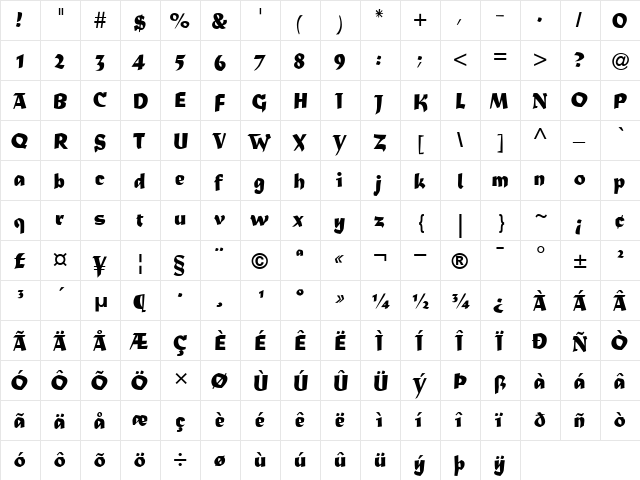 MaturaMT Roman  glyph index