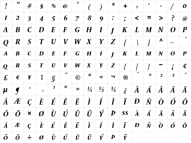 LeMondeLivre Bold Italic Small Caps  glyph index