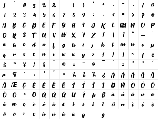 Pinguid Regular  glyph index