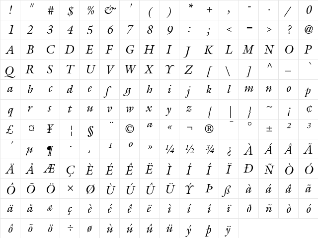 ITC Galliard Italic  glyph index