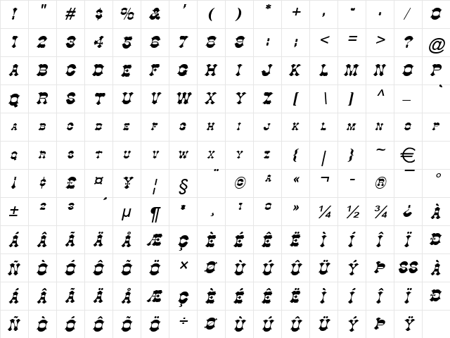 Cowboy Italic  glyph index