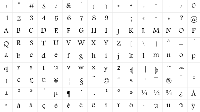 M Unicode Diala Regular  glyph index