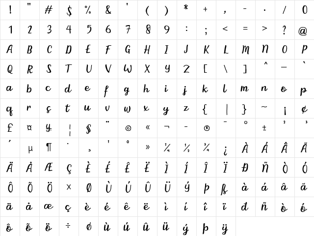 Bintar Regular  glyph index