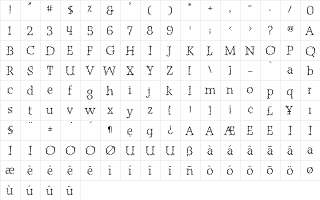 P22 Frenzy SWF Regular  glyph index