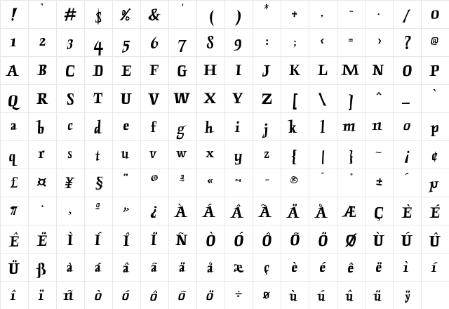 PuntenStraight Plain  glyph index