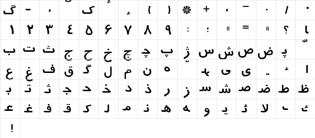 Persian7TypewriterSSK Regular  glyph index
