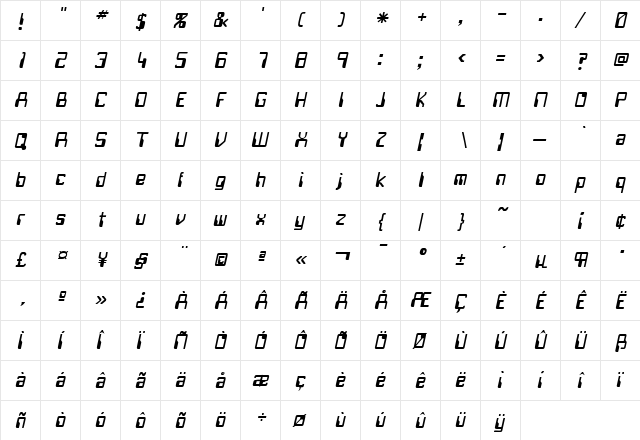 UltimoSSK Italic  glyph index