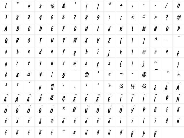 Danto Thin Italic  glyph index