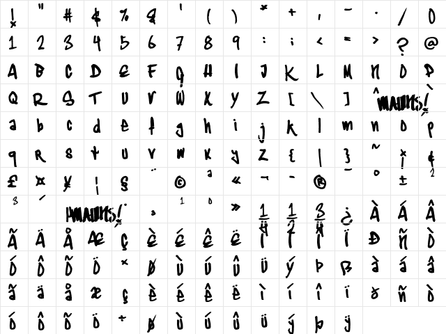 Typographic Onedalism Regular  glyph index