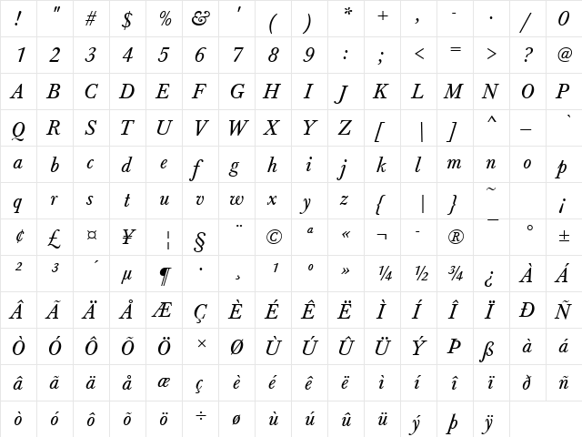 Baskerville Becker Italic  glyph index