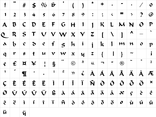 Ondine Regular  glyph index