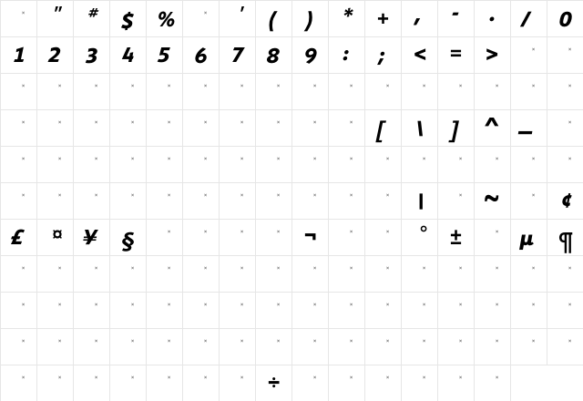 ShinnBoldItalicTab Regular  glyph index