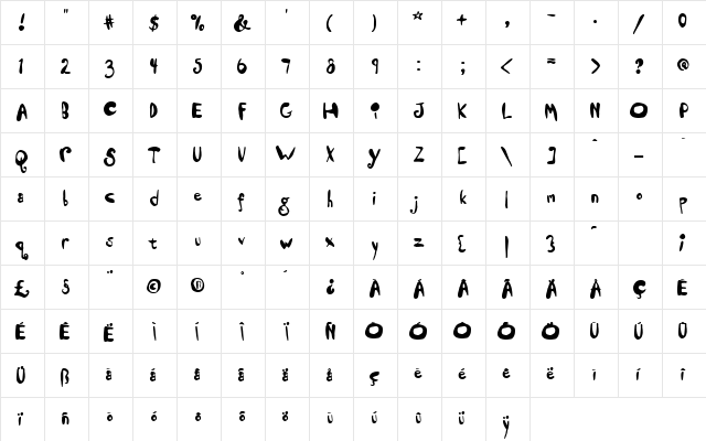 Dandelion Regular  glyph index