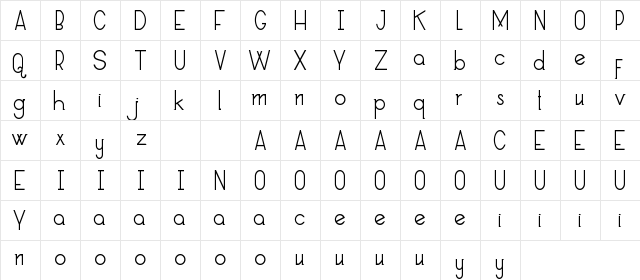 Allorta Demo Regular  glyph index