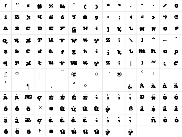 Lockergnome Regular  glyph index