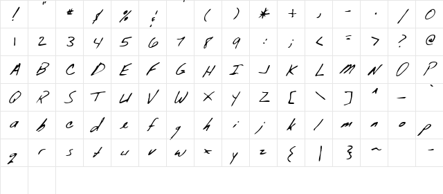 Wendle Regular  glyph index